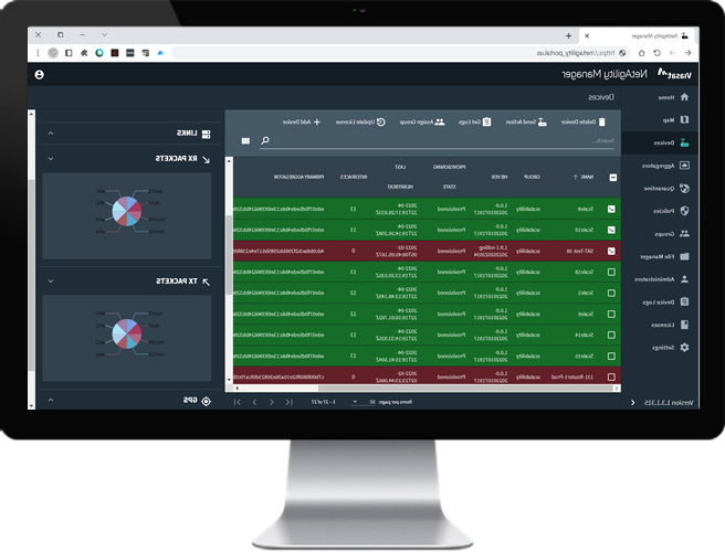 NetAgility Virtual Router